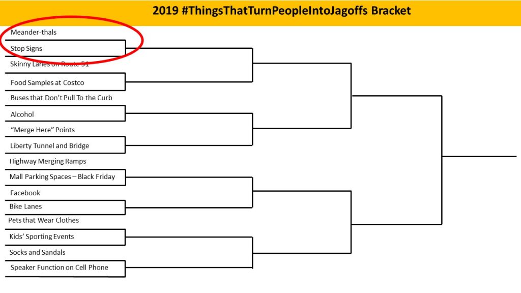 March Madness JAgoff Bracket