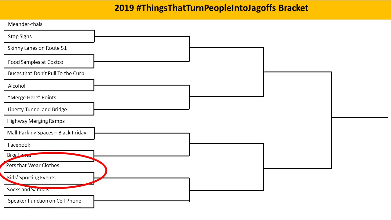 Sweet 16 March Madness