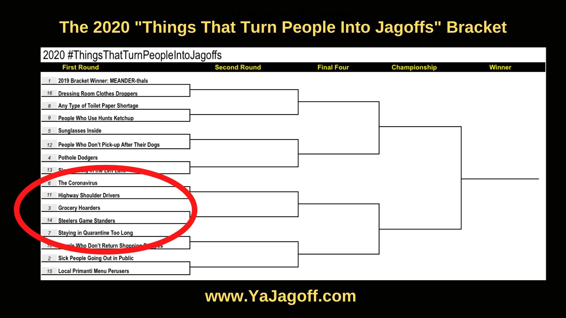 YaJagoff March Madness Bracket 3