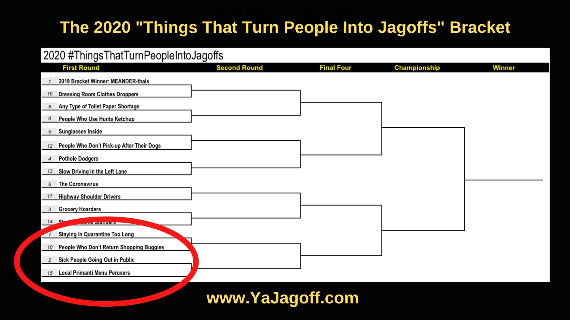 YaJagoff March Madness Bracket 4
