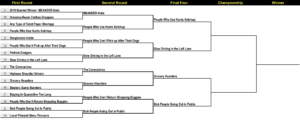 YaJagoff March Madness Final Four