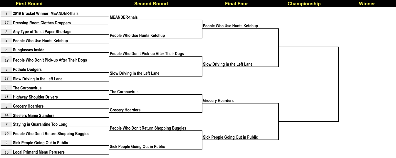 YaJagoff March Madness Final Four