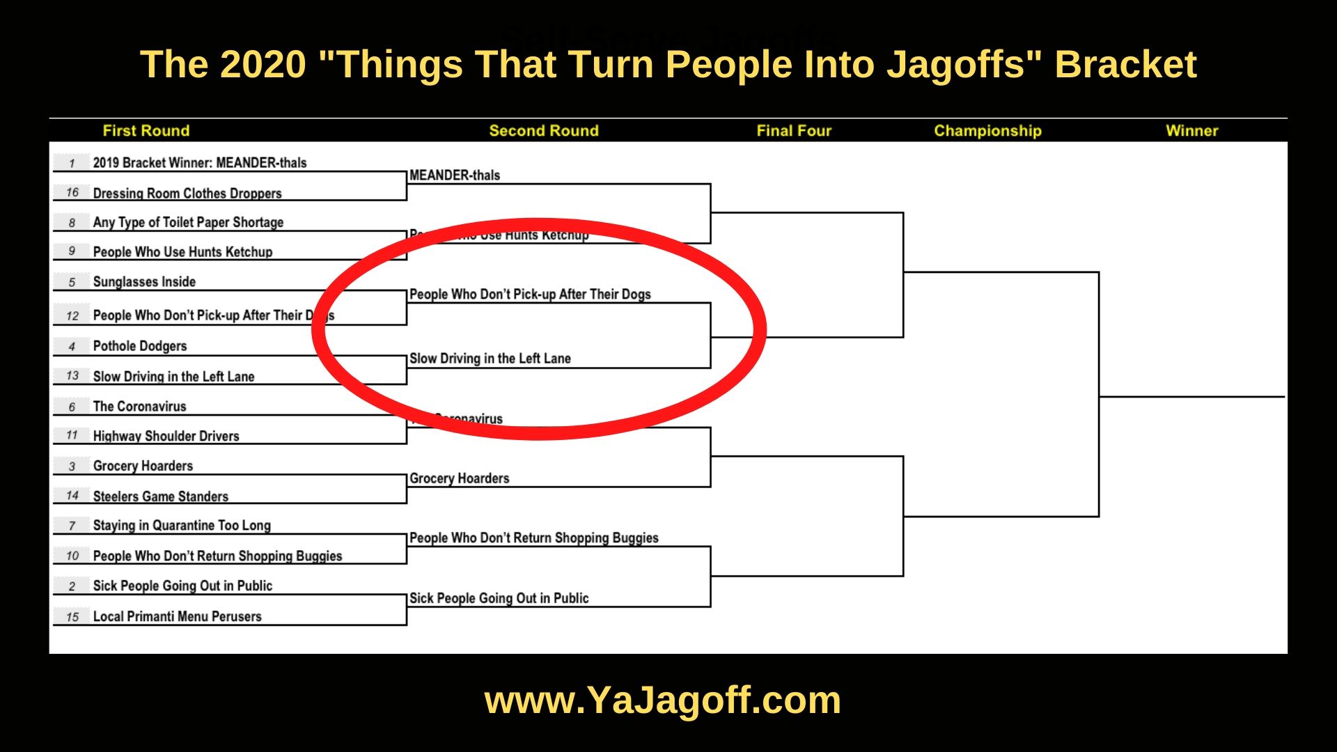 YaJagoff Podcast Elite 8
