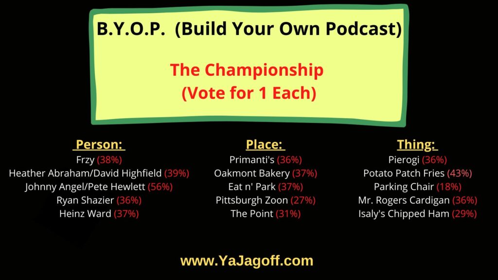 YaJagoff Podcast Build Your Own Podcast