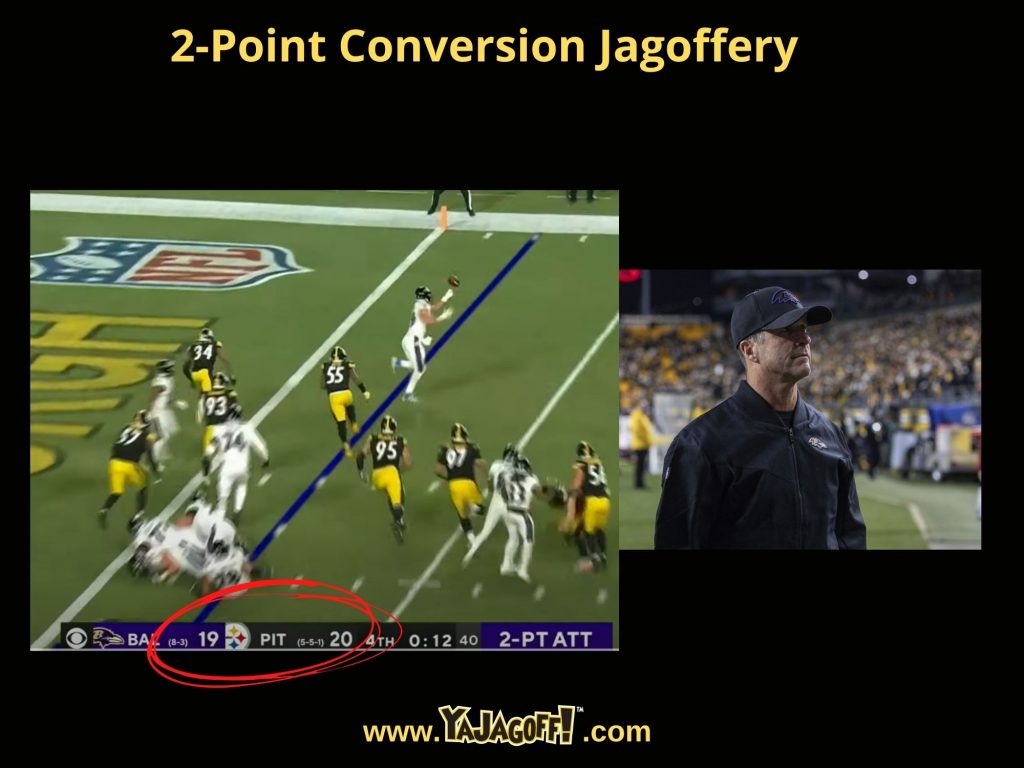 John Harbaugh 2 point converrstion