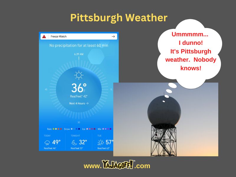 Pittsburgh Weather