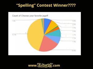 YaJagoff Podcast and Blog